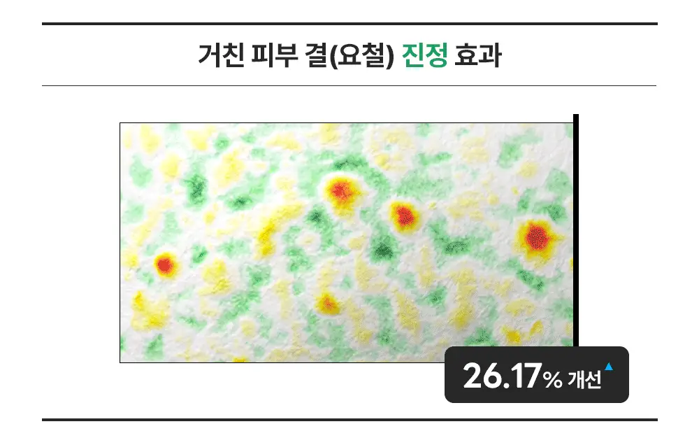[최초트리플/집중진정] 라운드랩 소나무 진정 시카 앰플 30ml 트리플 기획 상세페이지 15